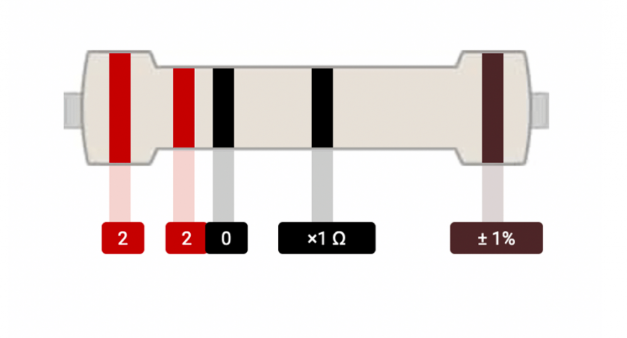 220ohm-resistor