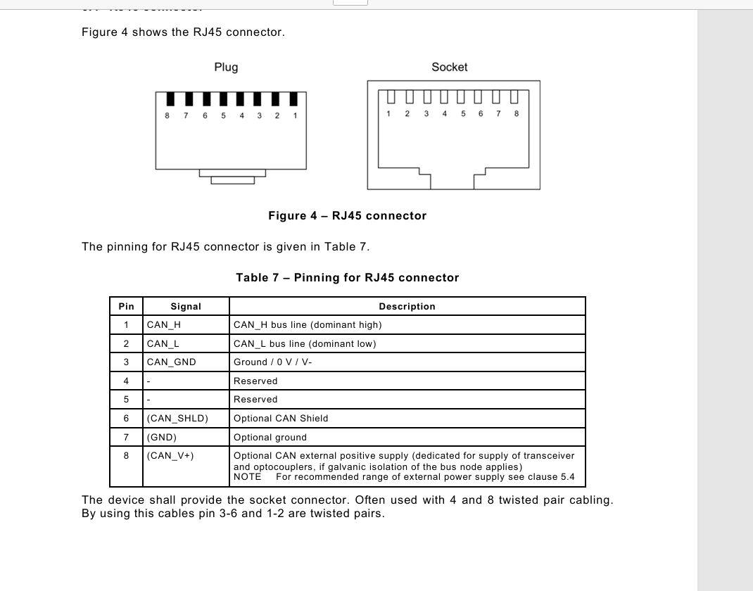 RJ-45 pinout 3