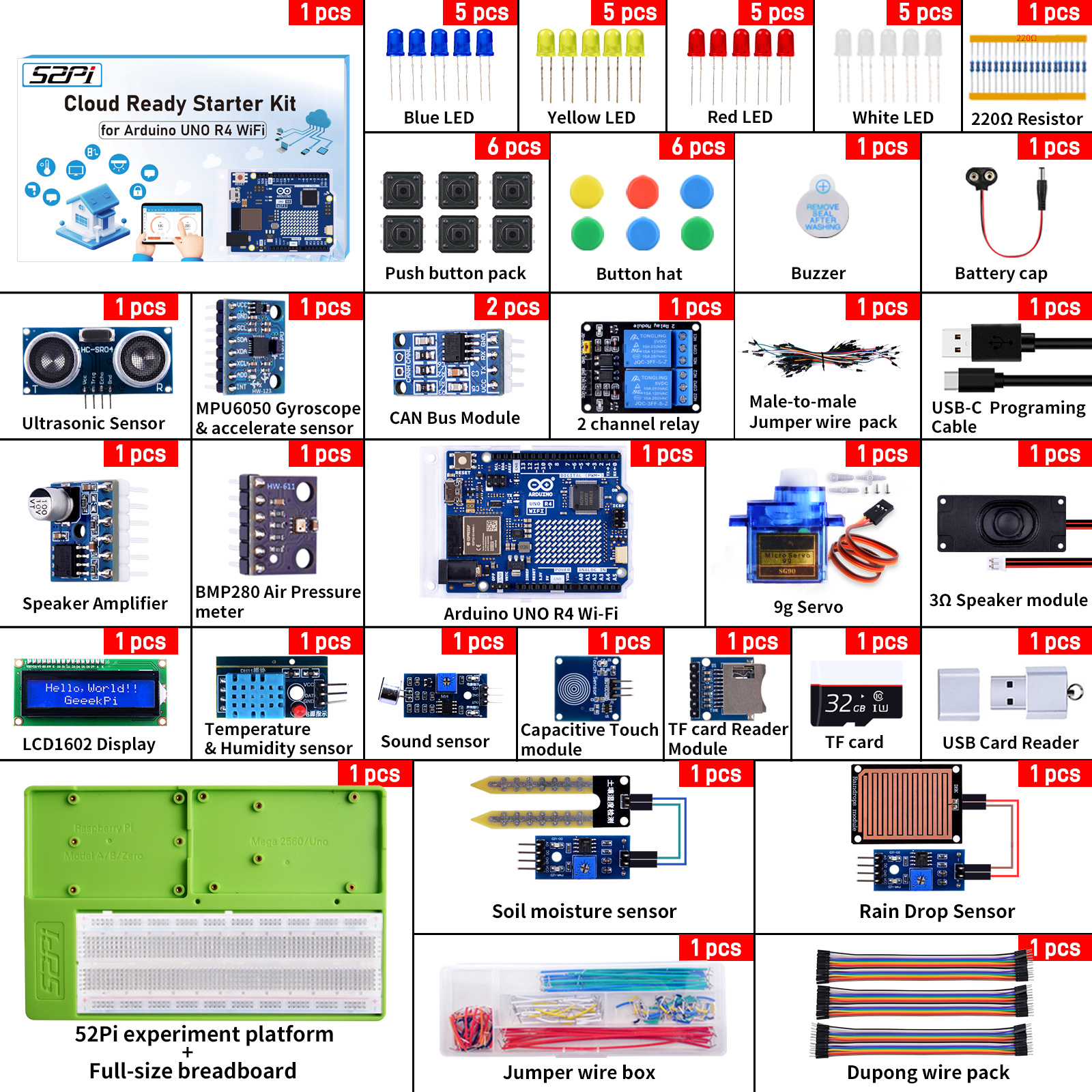 KZ-0054-Package-List