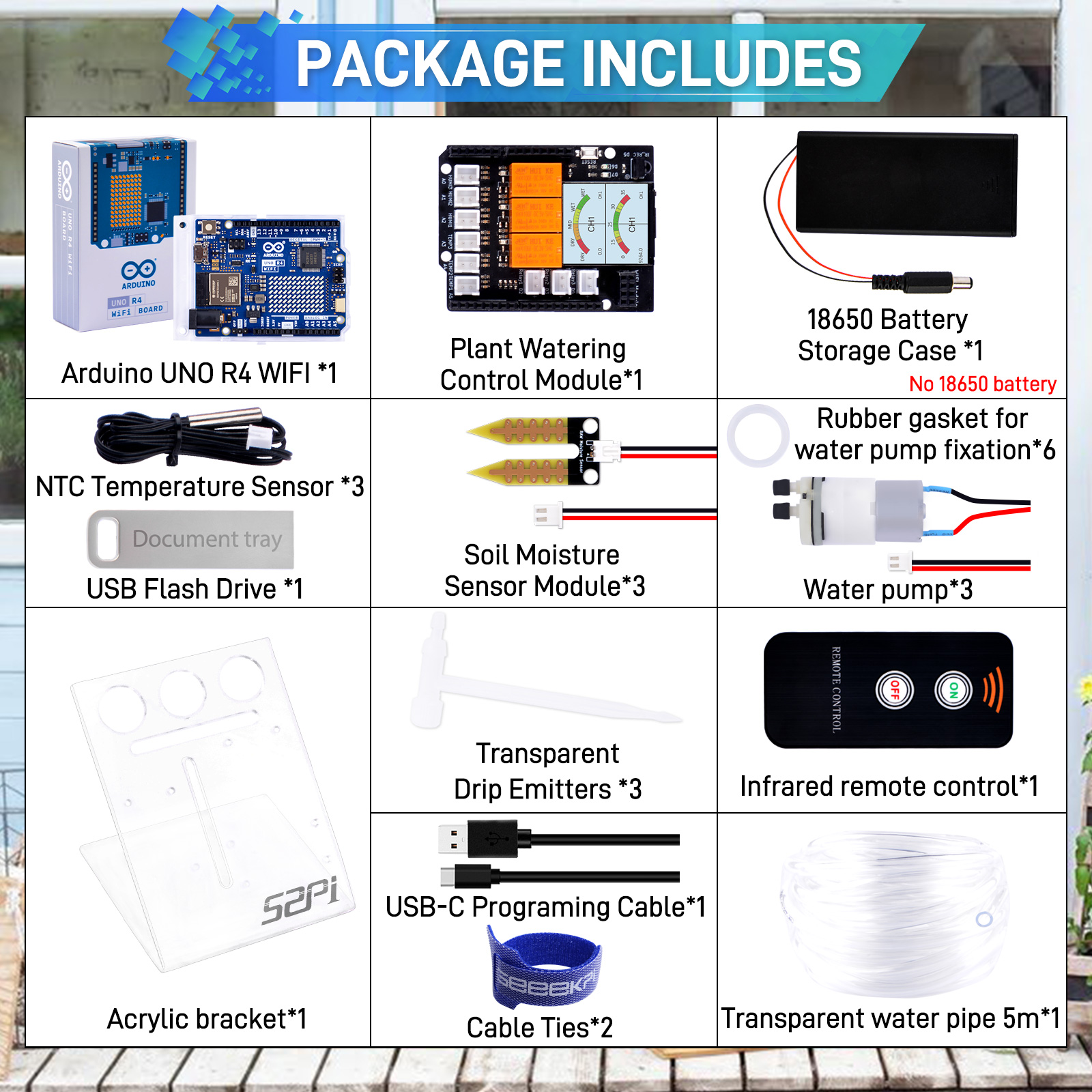 Package Includes