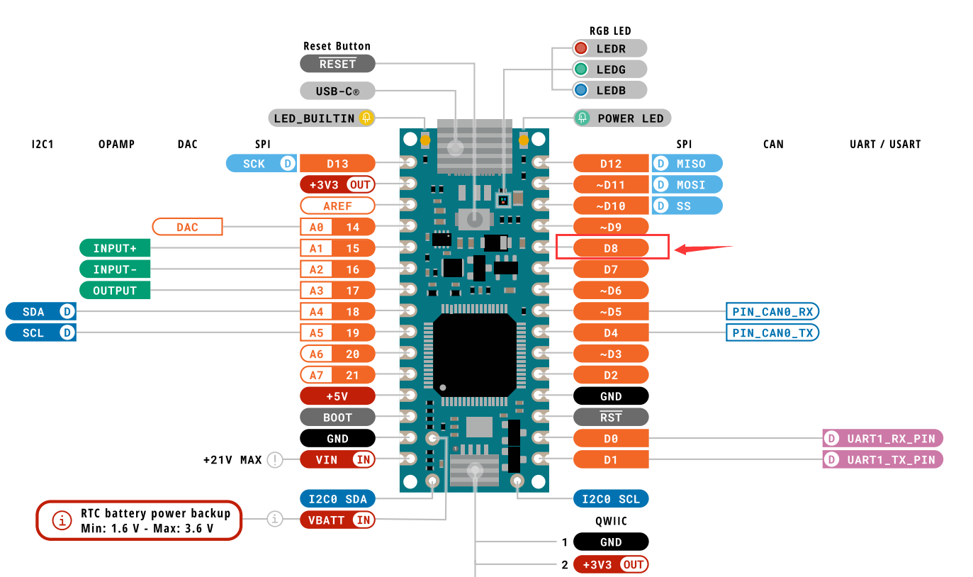 Circuit Diagram