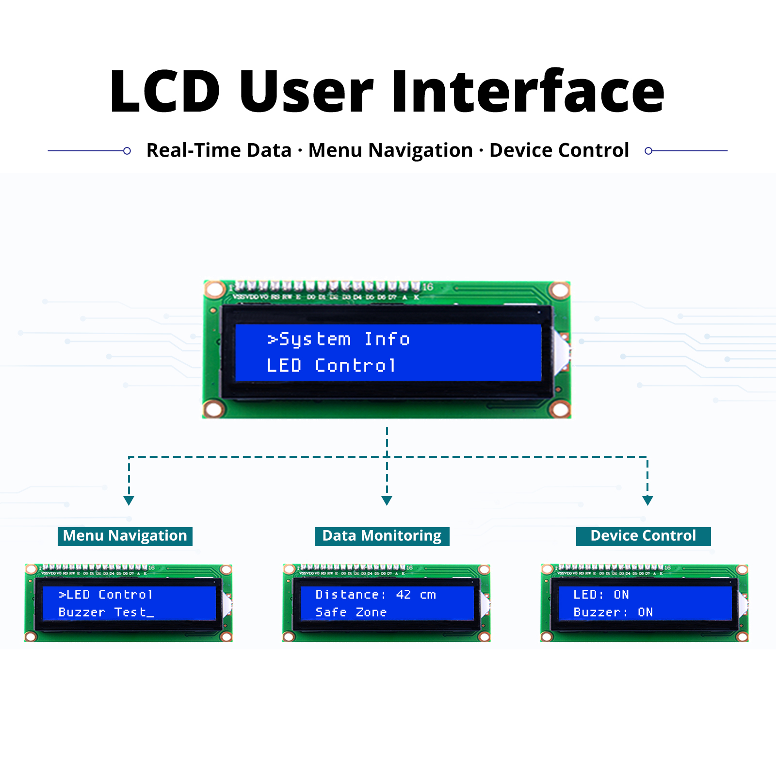 LCD User Interface