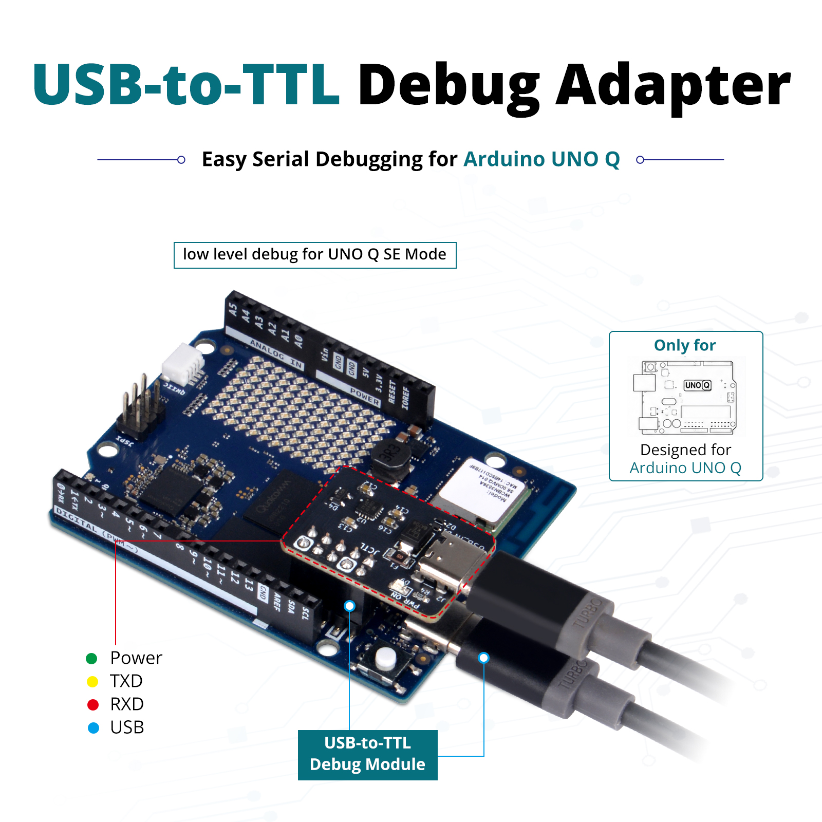 USB-to-TTL Debug Module Overview
